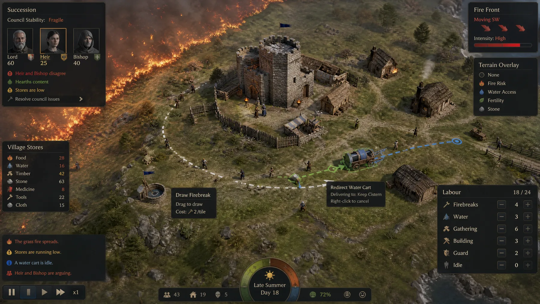 Isometric strategy settlement facing wildfire while the player draws a firebreak and handles succession.